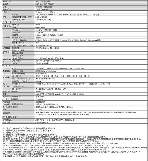 ASUSRyzen 6000꡼ܥǥʤɥޡΡPC27ʤȯɽ