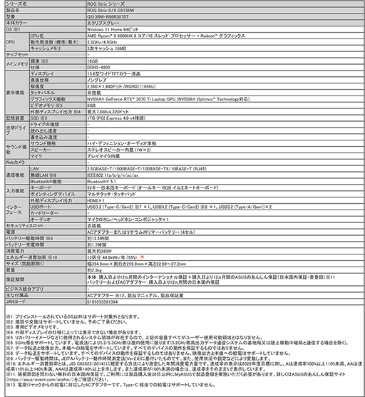 ASUSRyzen 6000꡼ܥǥʤɥޡΡPC27ʤȯɽ