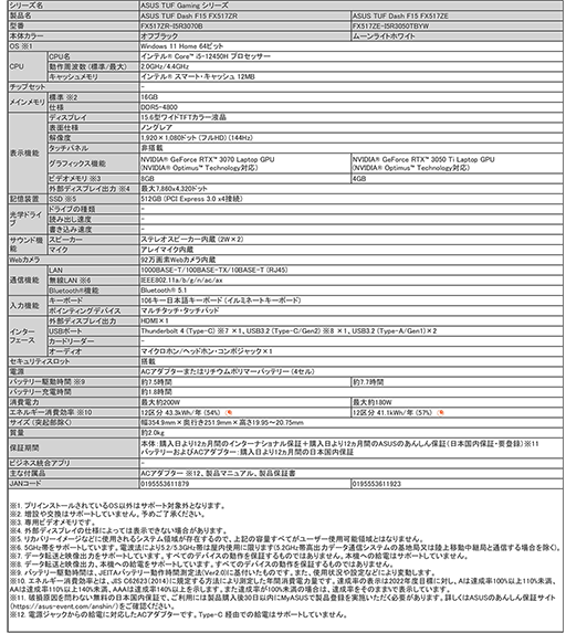 ASUSRyzen 6000꡼ܥǥʤɥޡΡPC27ʤȯɽ