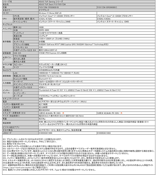 #023Υͥ/ASUSRyzen 6000꡼ܥǥʤɥޡΡPC27ʤȯɽ