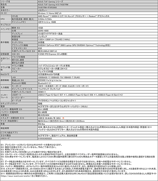 ASUSRyzen 6000꡼ܥǥʤɥޡΡPC27ʤȯɽ