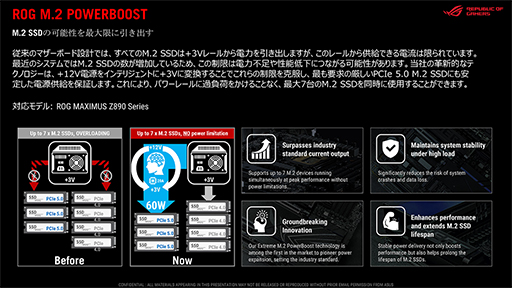 ASUSCore Ultra 200SбΥޡZ890ޥܡɷ10ʤо