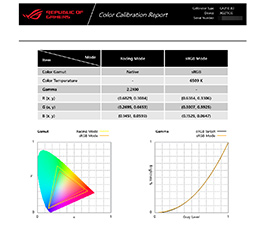 画像ギャラリー No.029のサムネイル画像 / 4Kを超える5K解像度&最大330Hzのデュアルモードを備えた唯一無二の液晶ディスプレイ「ROG Strix 5K XG27JCG」