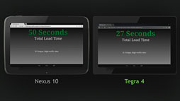 NVIDIAåCortex-A1572 GPUΡTegra 4פȯɽTegra 4ܤAndroidൡSHIELDפ