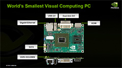 画像集#009のサムネイル/mGPU「GeForce 9400M G」がAtomをサポート。低価格PCでの3Dゲームに光明が