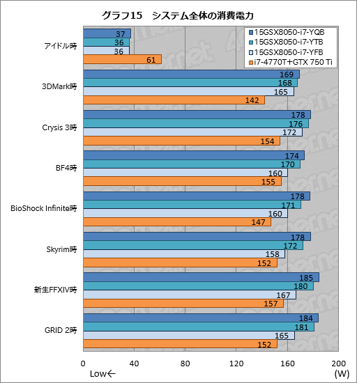 #051Υͥ/PR3Dǽޤդiiyama PCо줷ޡΡPCλġʤϤõ