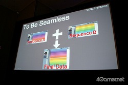 GDC 2011ϥ˥åڸͻ᤬˥ƥɡDSPlayStation 3ˤ륲಻ڤκ