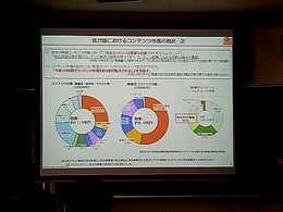 CEDEC 200806Ϸлʤĥ¤̴!? 10ǯ5ߤĹܻؤƥĻάȤ