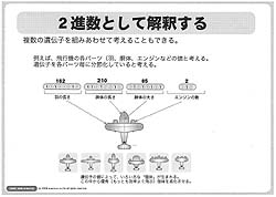 CEDEC 200808ʪˤ褦ʥŪ르ꥺ