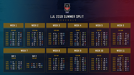 615˳뤹LJL 2019 Summer SplitסƥΥθɤå