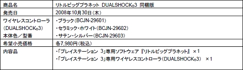 #008Υͥ/TGS 200800580GB HDDDUALSHOCK3ɸSCEPS3οǥȯɽPS Home2008ǯOBT