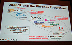 AMDܼҤΡOpenCLôפ롤OpenCLϲ⤿餹Τ