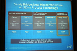 Intel6CPUGulftownפޤʤԾͽ𡣼CPUSandy BridgeפˤĤƤξ