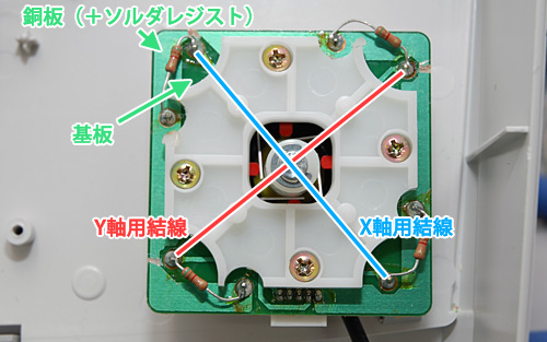 XBLAǥ饿5.66ۿǰDCѥĥ󥹥ƥåXbox 360˲¤Ƥߤ