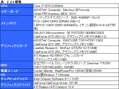 #015Υͥ/GalaxyΥǥ奢GTS 250ɡGEMINIפϡ2010ǯοʤȤƤʤ