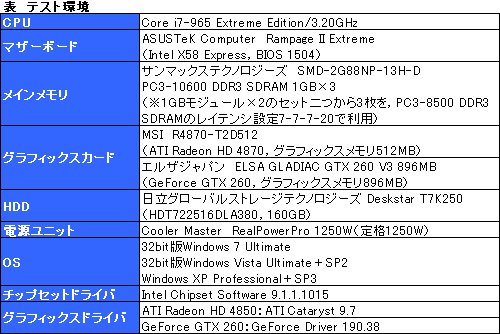 #006Υͥ/Windows 7®Τ ȯ23DǽVistaXPӤƤߤ