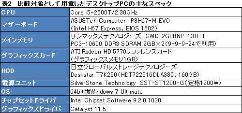 #021Υͥ/PR3ALIENWARE M17xо졣ޡΡPCϤĤ˵ǽ̤ǥǥȥåPCĶ