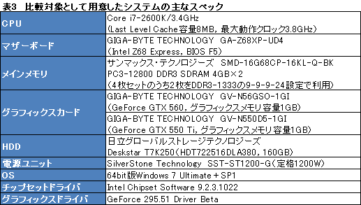 #027Υͥ/PRۡXboxɤξPCALIENWARE X51״˶ĤϤʤä