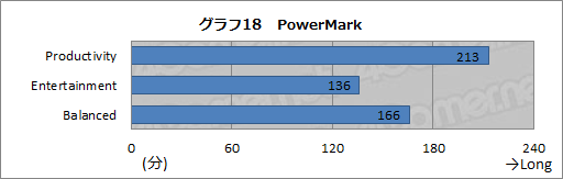 #046Υͥ/PR۲⤢ʤäΡPC4ALIENWARE M17xפΰŪʴ٤˹