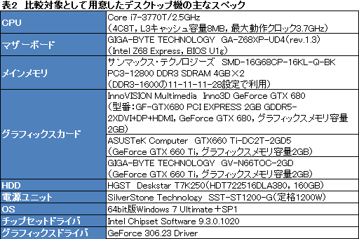 #023Υͥ/PRۡALIENWARE M18xפκ®˿1ڡ2ǥGTX 680ܤΥǥȥåPC®ä