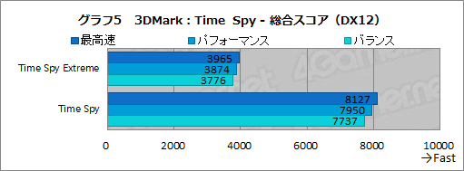 #040Υͥ/PRALIENWAREΥΡPCALIENWARE m15 R3פϡŪʥǥ4KͭELǥڤǽξΩޥ