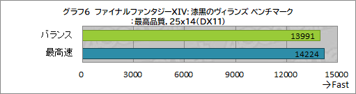 #040Υͥ/PRAlienwareRyzenܥΡPCAlienware m15 Ryzen Edition R5פϹǽ²ʤǤ뤪㤤PC