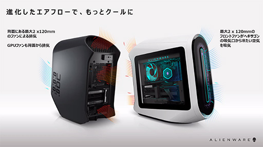 PRDellοPCNew Alienware Aurora R13פϡ¿ʿΤȥϥɤCPUGPU4KŬʹǽޥ