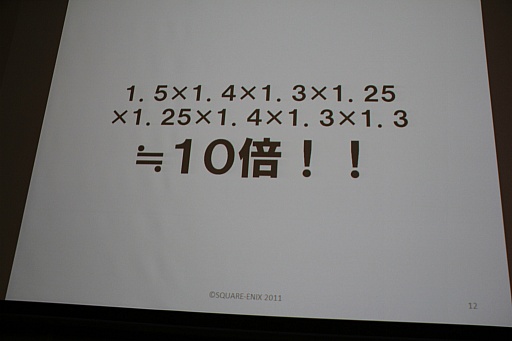 画像ギャラリー No.007のサムネイル画像 / ［SQEXOC 2012］アジャイル的な手法を取り入れつつ，計画性も同じように大切――「ゲーム開発プロジェクトマネジメント講座 2012」レポート