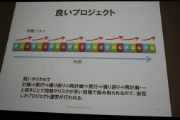 画像ギャラリー No.018のサムネイル画像 / ［SQEXOC 2012］アジャイル的な手法を取り入れつつ，計画性も同じように大切――「ゲーム開発プロジェクトマネジメント講座 2012」レポート
