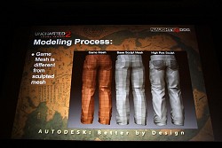 ֥㡼ƥå ȾäġפΥꥢƥϤȸΨޤ줿Autodesk Design Innovation Forum 2010ץǥ󥰥åݡ