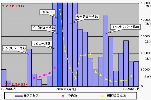 #008Υͥ/󥿡ͥåȻˤ֥ǥפ䡽֥ƥӥ໺פ˴ƤʸǤǺ