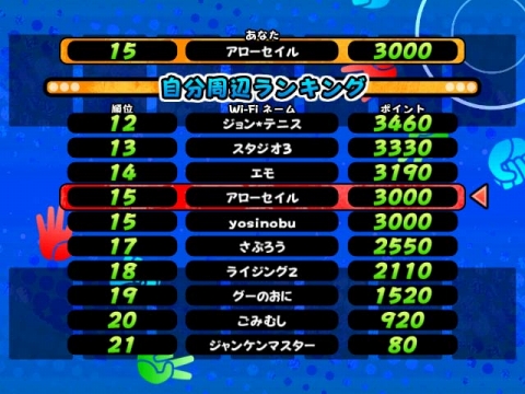 画像ギャラリー No.037のサムネイル画像 / 「ジャンケンパーティーぱらだいす」ゲーム画面と5つのモードを公開