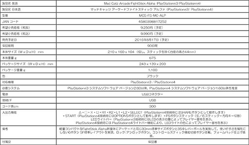 Mad Catz1ߤ㤨PS4PS3ξбξArcade FightStick Alphaפ817˹ȯ