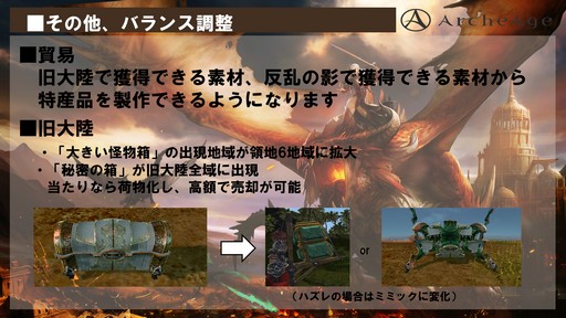 ArcheAge緿åץǡȡArcheAge4.5 θưץץ쥤ݡȡ6ΤΥɥ饴󤬤Ҥ᤭礦˾Τ!?