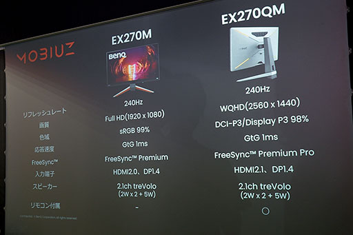 TGS2022BenQ360Hzɽбǥץ쥤ZOWIE XL2566XLפϪ360Hz˻ǧѤǤ