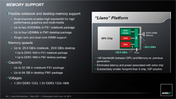 AMDFusion APUA-SeriesפΥΡPCǥȯɽ֥ӤǳŤ줿ƤˡħƤߤ