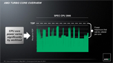 AMDFusion APUA-SeriesפΥΡPCǥȯɽ֥ӤǳŤ줿ƤˡħƤߤ