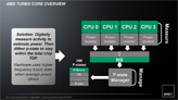 AMDFusion APUA-SeriesפΥΡPCǥȯɽ֥ӤǳŤ줿ƤˡħƤߤ