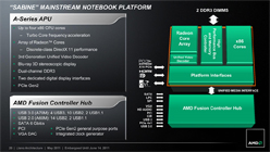 AMDFusion APUA-SeriesפΥΡPCǥȯɽ֥ӤǳŤ줿ƤˡħƤߤ