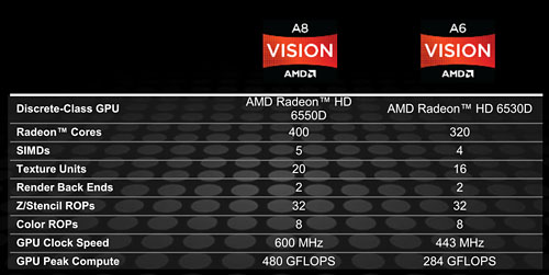 Fusion APUA-SeriesפΥǥȥåPCǥ롤Ĥо졣饤ʥåפȥƥǧƤ