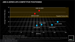 Fusion APUA-SeriesפΥǥȥåPCǥ롤Ĥо졣饤ʥåפȥƥǧƤ