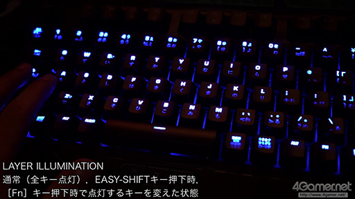 Ryos MK ProΥܡɥХå饤ȤưƤߤ