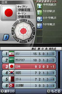 画像集#019のサムネイル/日本代表を率いて世界に挑戦だ。全面的にパワーアップされている「サカつくDS ワールドチャレンジ2010」のゲームモードを紹介