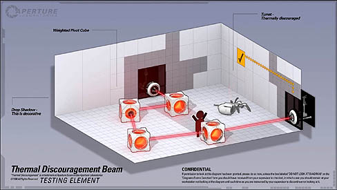 ϢValveΥѥ롤Portal 2׺ǿࡼӡơƤ