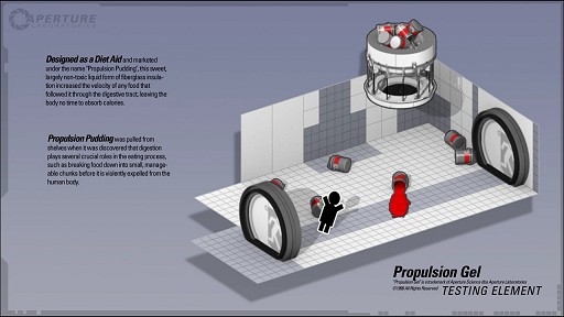 #005Υͥ/Portal 2פκǿˤGLaDOS⡣饹ȤȤʤ뺣ϡǤȤо줹2ΥPropulsionפȡRepulsionפҲ