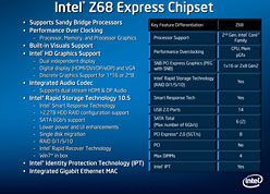 Intel 6꡼κǾ̥åץåȡZ68о졣MSIܥޥܡɡZ68A-GD80פåƤߤ