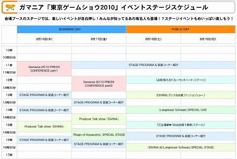 TGS 2010ϥޥ˥ǥ륨󥿡ƥȥ֡®ϤǯϿ饤󥲡ब8ȥŸ