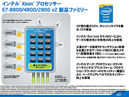 IntelIvy Bridge-EXȡXeon E7v2ץեߥ꡼ȯɽCPUϺ15𡤥̤Ϻ1.5TBã