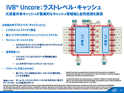 IntelIvy Bridge-EXȡXeon E7v2ץեߥ꡼ȯɽCPUϺ15𡤥̤Ϻ1.5TBã