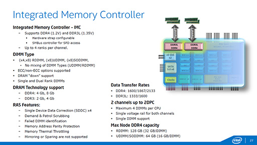 IntelBroadwellѤΥСSoCXeon DפȯɽDDR4/DDR3L⥳10GbE LANǽ礷XeonSoC